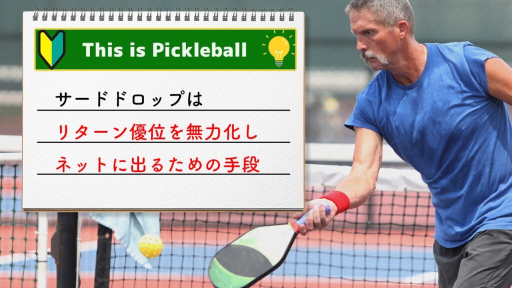 ピックルボールの常識　ドロップの最大の目的はネットに向かうのイメージ画像