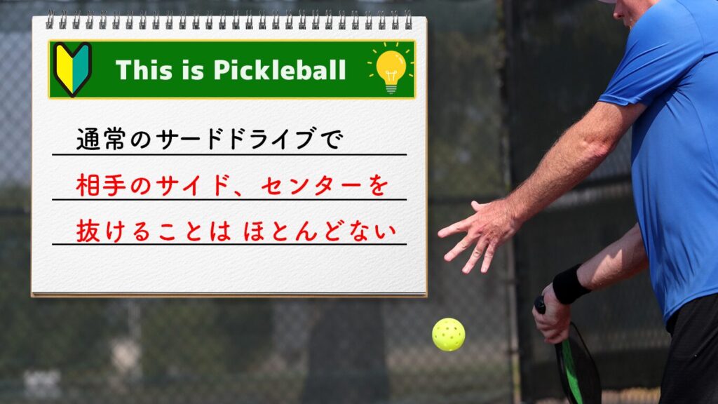 ピックルボールの常識　ドライブでサイドを抜こうと思わないのイメージ画像